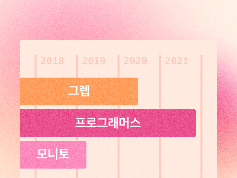 프로필 기능